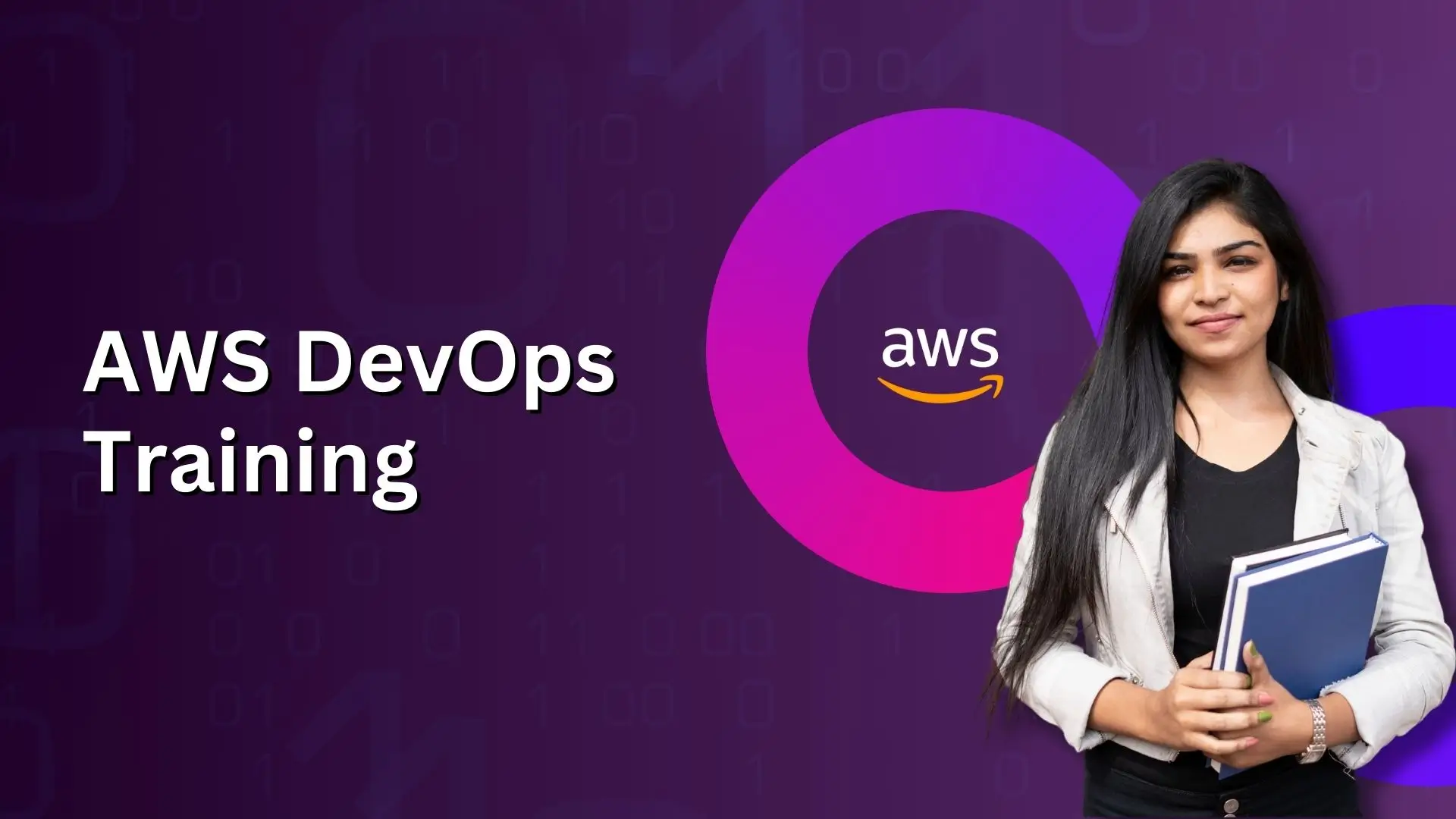AWS Devops Training